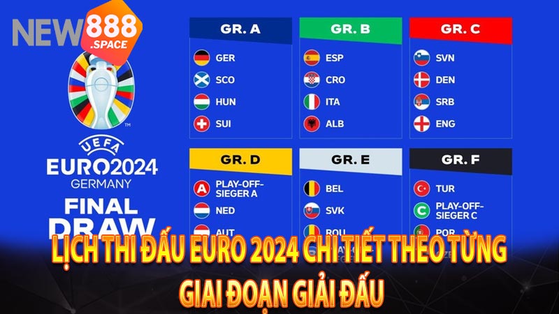 Lịch thi đấu Euro 2024 chi tiết theo từng giai đoạn giải đấu